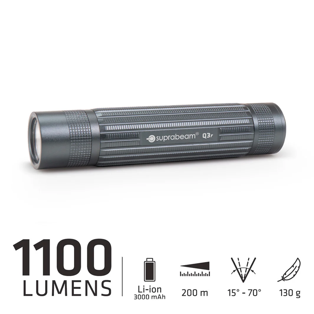 Suprabeam Q3r LED lommelygte - 1100lm - Billede 9