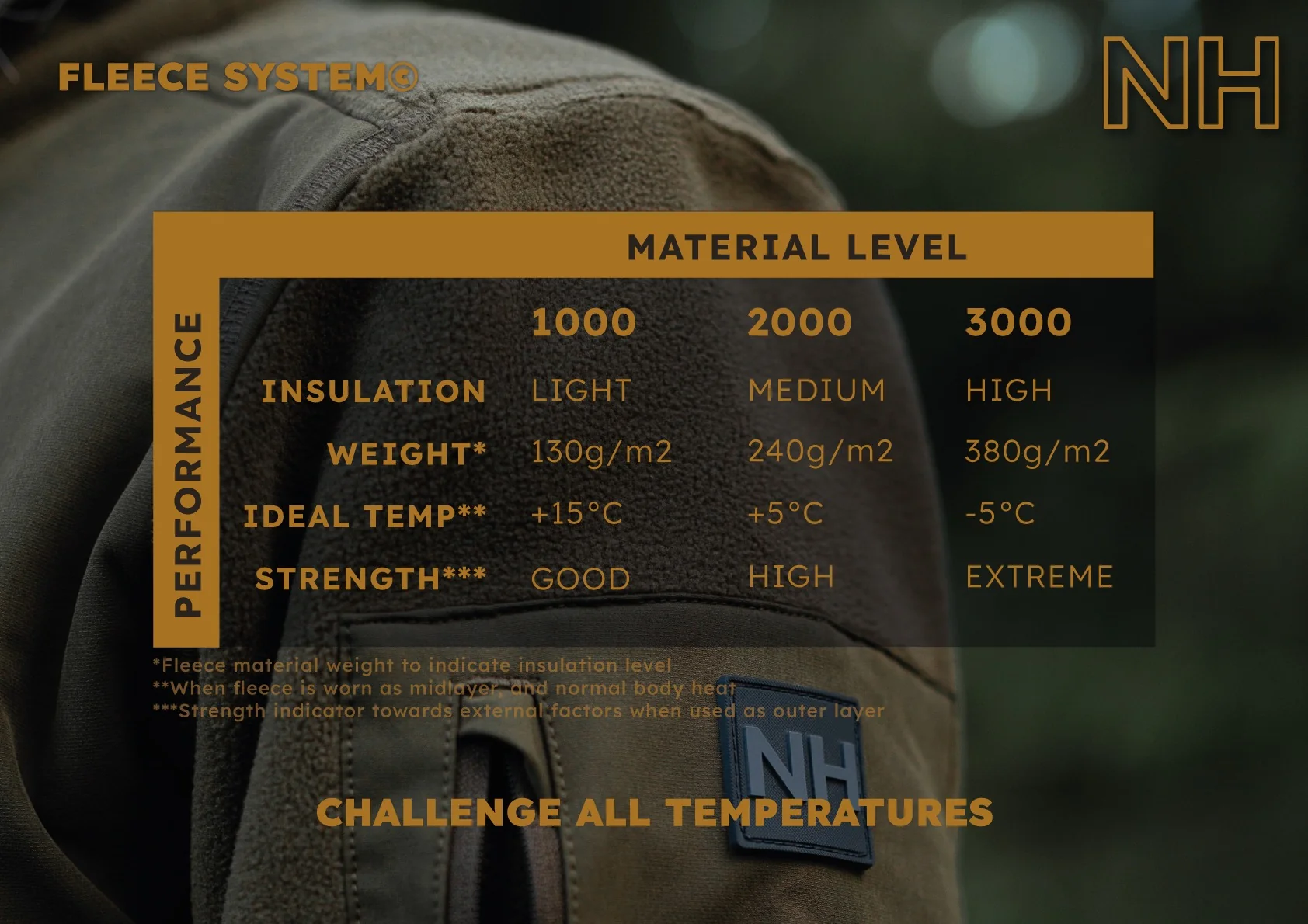 Northern Hunting - BORK 2000 Dark Green/Grey - Billede 11