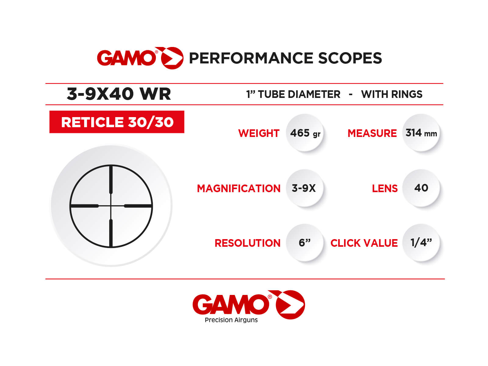 Gamo HPA Mi Jungle 4.5mm Luftgevær Combo - Billede 7