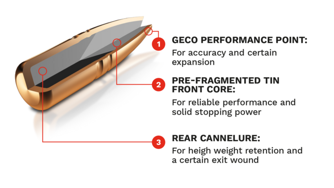 Geco Zero 9,3x62 - 11,9gram - 184grain - Blyfri - Billede 4