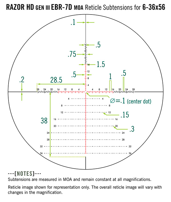 Vortex Razor HD 6-36x56FFP Gen III m/EBR-7D (MRAD) - Billede 4