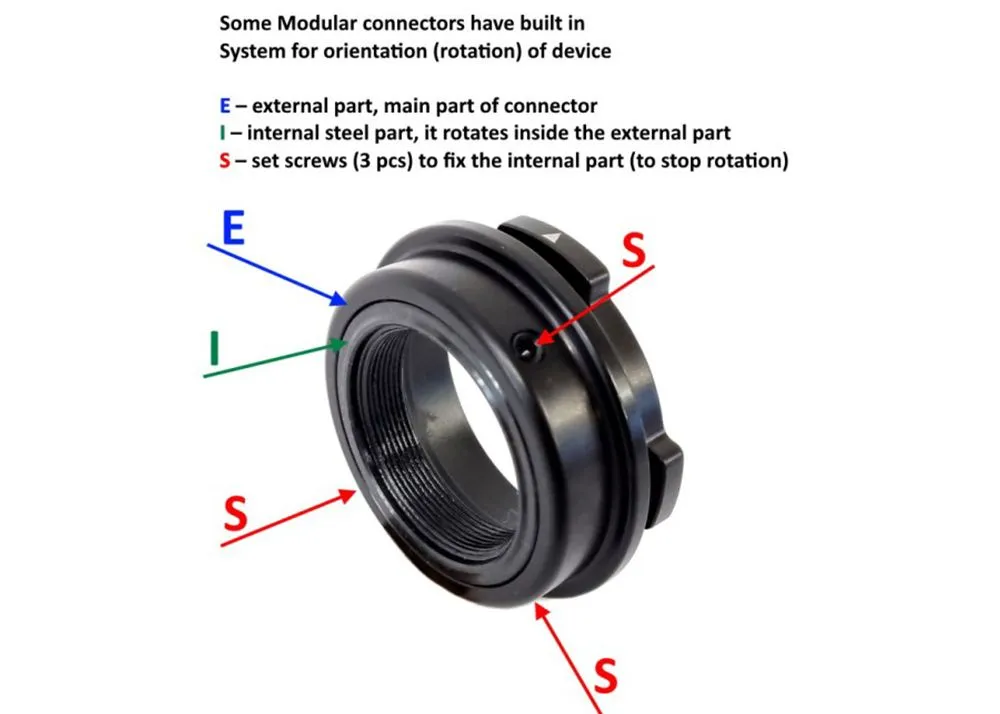 Rusan Modulær Adapter Connector Pulsar Krypton/Proton