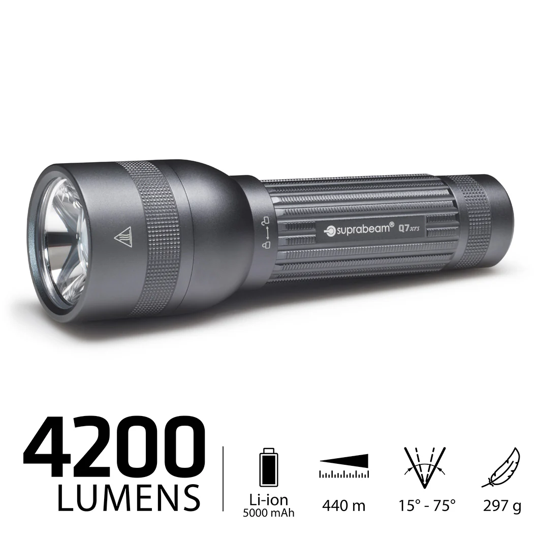 Suprabeam Q7xrs,4200 lm, taske med drejelig clip,