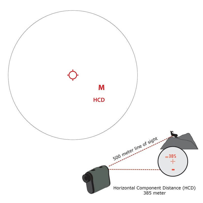 Vortex Razor HD 4000 Laser Afstandsmåler (3658 M) - Billede 3